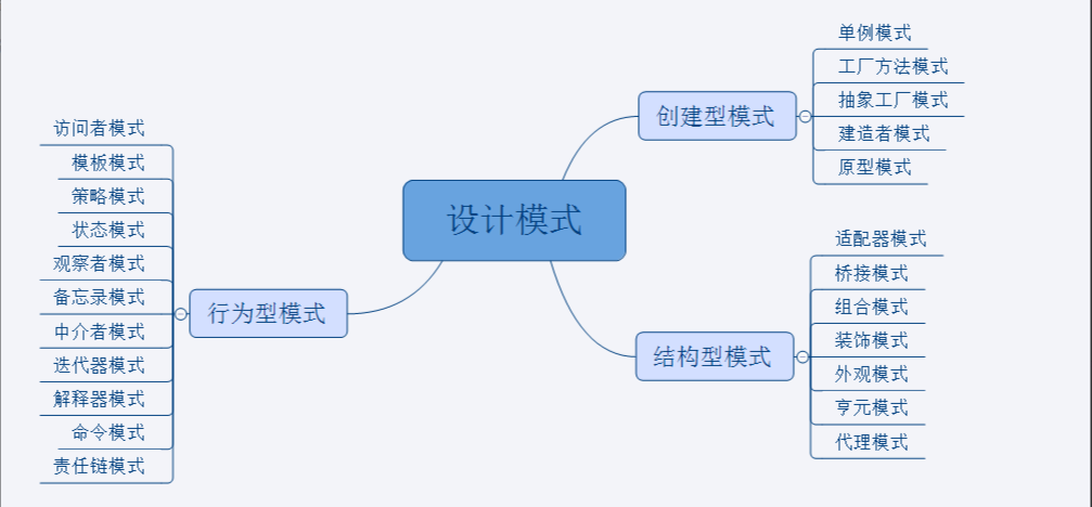 image-20240519225959883
