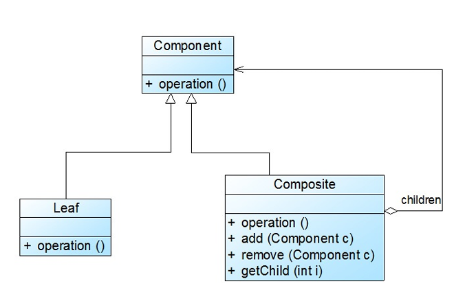 image-20240630223218202