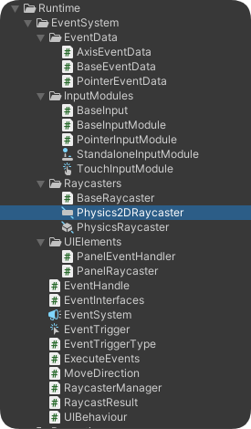 UGUI的输入与事件模块